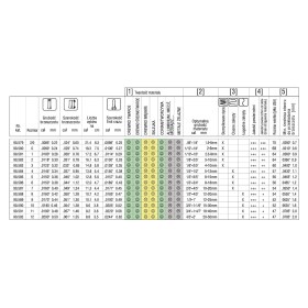 tabela wymiarow SUPER SKIP